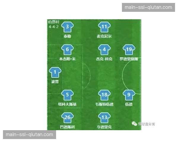 英超与数据公司续约，下赛季起将引入实时“传中质量评估”高级数据指标