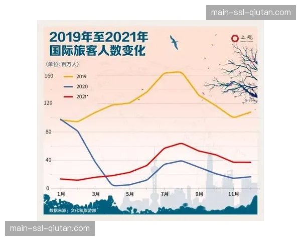 后疫情时代的世界举重格局变迁：哪些国家崛起，哪些传统强队衰落？